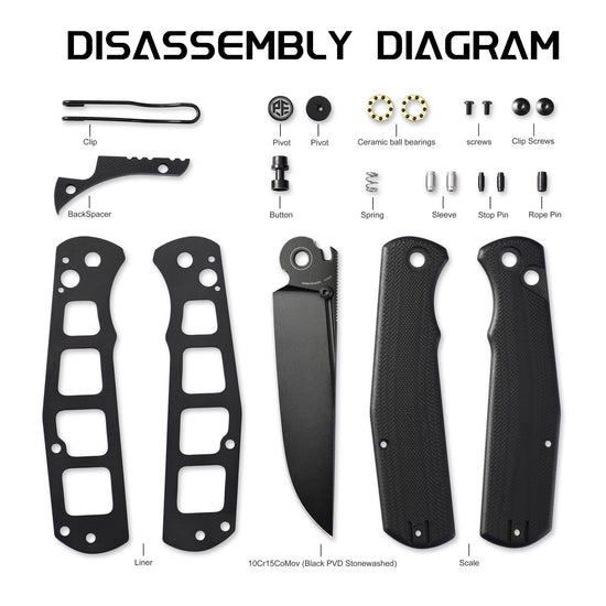 Petrified Fish Lis PFP14PW - 3.78" 10Cr15coMoV Stonewashed, Purple G10 Handle